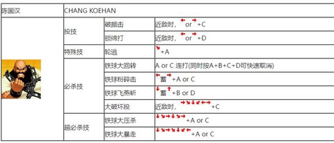 电脑拳皇技能怎么使