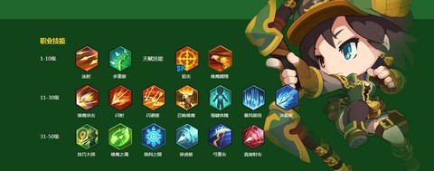 冒险岛2弓箭怎么玩[图1]