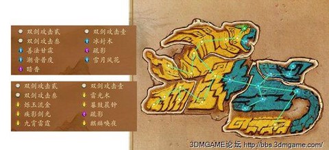 古剑奇谭星蕴是什么