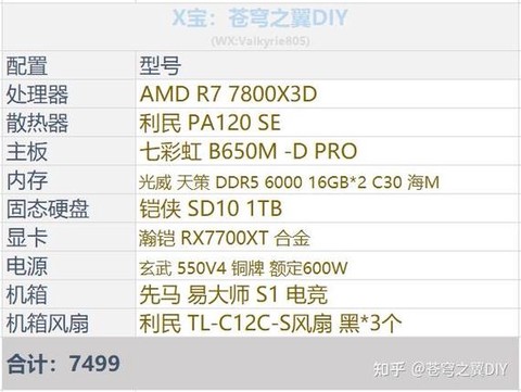 什么配置玩穿越火线