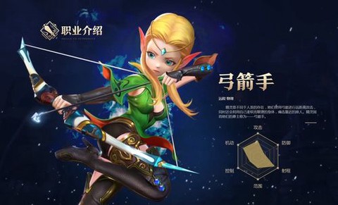 龙之谷手游弓箭手转什么好[图2]