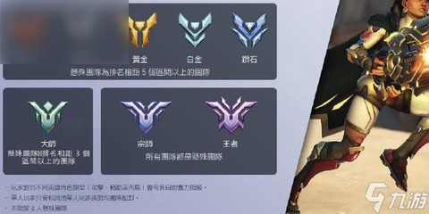 守望先锋段位怎么分的