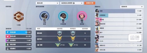 守望先锋段位怎么分的[图1]