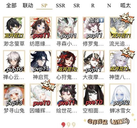 阴阳师羁绊怎么刷的快[图2]